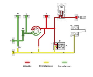 <span class=keywords><strong>Pompe</strong></span> à carburant BFP41L5 d'origine pour brûleurs au kérosène, au diesel et à l'huile légère, accessoires pour brûleurs à 1 ou 2 conduites - Product Image 3