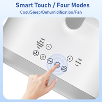 Climatiseur portable 4500 BTU 110V/220V pour véhicule utilitaire