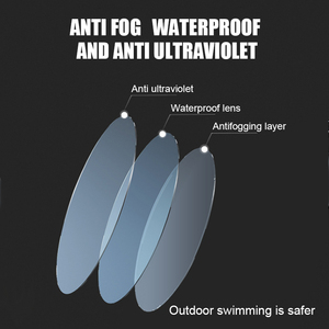 Lunettes de <span class=keywords><strong>natation</strong></span> de compétition de course de haute qualité lunettes de <span class=keywords><strong>natation</strong></span> à lentille transparente pour les athlètes sportifs - Product Image 5