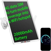 Routeur solaire 4G LTE extérieur 15W avec large couverture Wi-Fi, point d'accès sans fil avec emplacement pour carte SIM et batterie 20000mAh pour ferme, ranch et camping-car