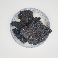 Particules de carbure de silicium Anyang Houcheng 60% carbure de silicium 0-50 mm pour la sidérurgie
