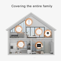 Glomarket Smart Home Tuya 4g/GSM/Wifi Security Alarm DIY System Wireless App Control Anti Theft Security Alarm System
