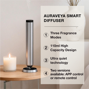 Custom Luxury 110ml Rechargeable Tower Scent <b>Diffuser</b> Waterless <b>Aroma</b> <b>diffuser</b> for Home & Hotel Use with App Control - Product Image 3