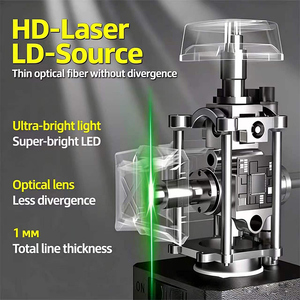 <span class=keywords><strong>Niveau</strong></span> laser 360° à faisceau vert autonivelant pour des traçages précis, <span class=keywords><strong>outils</strong></span> de nivellement à 8, 12 ou 16 lignes pour la construction - Product Image 4