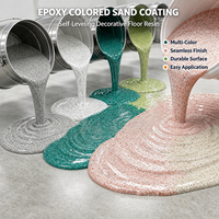 Système de revêtement de sol en résine autolissante avec sable coloré époxy, fabriqué en Chine