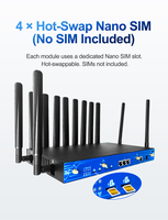 Débloquez le routeur Openwrt 21 double SIM double veille, équilibrage de charge, double bande 5G 4G, prise en charge du QoS, nouveau