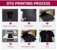 Printer DTG Kelas Industri A2+ Ukuran 6560 dengan Printhead Epson Printer Langsung ke Kain yang Stabil untuk Bisnis Pakaian