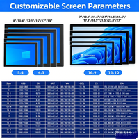 Tablette tactile NFC personnalisée RCOMPT de 7 pouces, panneau de commande tactile, écran PoE, montage mural, panneau PC Windows I5, panneau PC industriel Android PoE