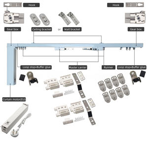 Motor Eléctrico para Cortinas Inteligentes ZigBee3.0 de Alto Rendimiento, Ultra Silencioso, <span class=keywords><strong>Control</strong></span> por Voz para Abrir/Cerrar - Product Image 1