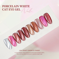 Kit de vernis gel UV liquide effet œil de chat sans HEMA, avec logo personnalisé, aimant effet lune, OEM, pour DIY et créateurs