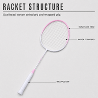 Raquette de badminton Jieling entièrement en carbone, raquette en fibre de carbone Jie Ling pour l'entraînement en club, les matchs en double, les sports en salle.