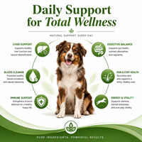 Complément de bien-être liquide pour chiens : Gouttes pour la purification du sang et le soutien hépatique des animaux, avec trèfle rouge et racine de bardane - Fabricant