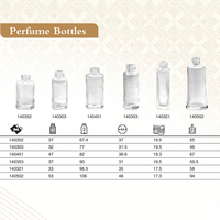 Vente flash - Soins personnels - Cosmétiques - Flacons de parfum en verre transparent