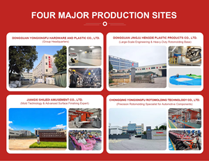 OEM/ODM Фабрика ротационного формования в Дунгуане: Разработка пластиковых изделий на заказ, производство алюминиевых форм, высокая рентабельность, 20 проектов НИОКР - Product Image 6