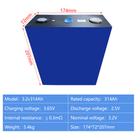 Batterie Gotion 314Ah LiFePO4 3.2V 10000 Cycles, Cellules Prismatiques au Lithium Fer Phosphate 330Ah 340Ah pour Stockage Solaire ESS
