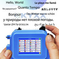 Imprimante jet d'encre portable mini 2026 pour sacs personnalisés avec logo – Machine à imprimer sur câbles
