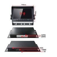 Fahrzeug 360-Grad-Panorama-Überwachungssystem Bus Vollansicht-Sicherheitslösung Kamera-Kit HD Nachtsicht Anti-Vibrations-Technologie