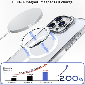 Étui de protection magnétique intégré pour iPhone 16 15 14 13 12 11 Pro Max Plus - Product Image 2