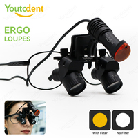 China Youto Dental 5X Surgical Loupes LED Magnifying Lens Plastic Frame OEM Ergo Loupe Distance 300mm-600mm Anti-fog YT- DL03L 1