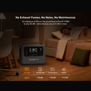 Portable Energy <b>Storage</b> System Power Supply Warehousing Network 2048Watt Heavy Duty Solar Generator Power Generator - Product Image 6