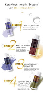 OEM Factory Wholesale 8% Formaldehyde-Free Brazilian Straightening Hair Smoothing Treatment Chocolate <strong>Keratin</strong> - Product Image 6