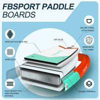 Planche de SUP gonflable en PVC premium, pression maximale 15 PSI, capacité 350 lbs, tissu Drop Stitch durable pour utilisation en mer, lac et rivière