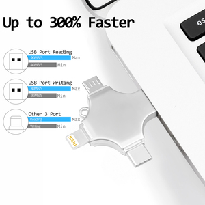 แฟลชไดรฟ์แบบพกพา8 16 32 64 1 2 TB เทราไบต์3.1 3.0 USB - Product Image 4