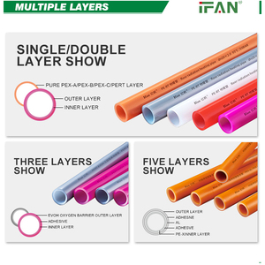 Tuyau composite isolé IFAN pour plomberie, <span class=keywords><strong>multicouche</strong></span>, eau chaude, PE AL PE, chauffage par le sol radiant, tubo Pex - Product Image 3