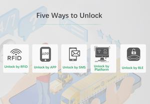 Candado Electrónico Impermeable con Seguimiento GPS 4G LTE LoRa, Sello RFID, Sello <span class=keywords><strong>para</strong></span> Contenedores Logísticos, PC GSM, Aplicación Android IOS, AIL10 Cloud - Product Image 6