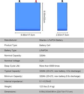 Celda de Batería de Estado Sólido LiFePO4 de 3.2V 100AH |   6000 Ciclos |   Soluciones Personalizadas Directas de Fábrica para Electrodomésticos con Energía Solar - Product Image 5