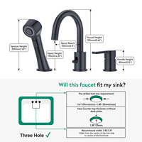 Robinet de lavabo de salle de bain multifonctionnel noir mat CUPC DOE de haute qualité, certifié NSF61, à 3 trous, avec douchette extractible pour baignoire à cascade