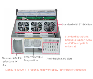Oem/ODM 4U 24bay Rackmount máy chủ trường hợp trao đổi nóng máy chủ Chassis với 24 hot-swappable HDD BAY 4U máy chủ trường hợp - Product Image 5
