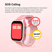 Nuovo Smartwatch D18 per Bambini 2026 con Slot SIM, Fotocamera, Videochiamata, GPS, WiFi, Posizionamento LBS, Orologio Intelligente 4G Android per Ragazzi