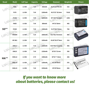 <span class=keywords><strong>Batterie</strong></span> de Remplacement Rechargeable au Lithium-Ion 7,4V 2000mAh LP-E6 pour Appareil Photo EOS 80D 6D 7D 70D 60D 5D Mark <span class=keywords><strong>III</strong></span> - Product Image 5