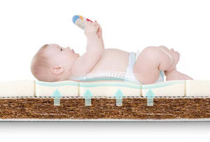 Colchón de cuna de bebé de látex de coco natural personalizado - Product Image 4