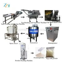 Wholesale egg washer dryer machine For Production Efficiency