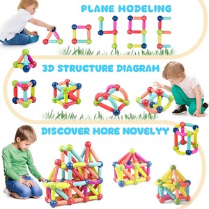 Agente de Logística para Dropshipping en Shopify, Juguetes Educativos para Niños 2026, Juego de Bloques de Construcción Magnéticos, Bloques de Construcción DIY - Product Image 3