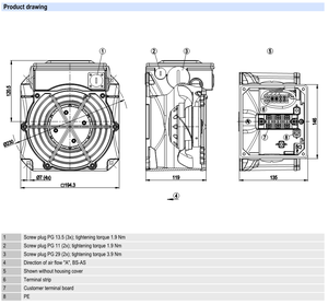 Ventilador Axial Industrial EBM-Papst W2D160-EA22-21, Ventilador de Refrigeración de 160 mm, Ventilador de Ventilación de CA, Equipo HVAC - Product Image 3