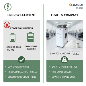 Sale di colore ottico <span class=keywords><strong>Sorter</strong></span> colore pieno cd selezionatore macchina per sale marino salgemma con certificazione CE - Product Image 5