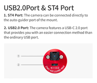 Caméra astronomique USB ZWO ASI220MINI pour télescope, caméra numérique CCD couleur DSP pour astronomie