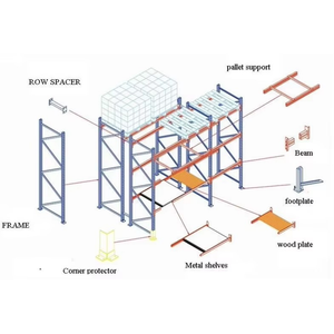 Estantería de Almacenamiento de Paletas de Alta Resistencia, Acero, Grado Industrial, Acabado con Recubrimiento en Polvo, Estantería de Almacenamiento Apilable de Alta Resistencia para Almacén - Product Image 1