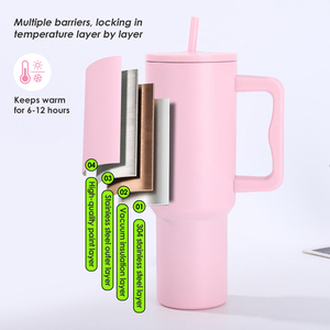 High-Grade 40oz Custom Tumbler Cup - 304 <b>Stainless</b> <b>Steel</b> Vacuum Flask Insulated Mug with Handle for Corporate Gifts - Product Image 6
