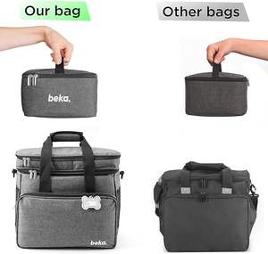 Free sample Dog Travel Bag, Travel <b>Pet</b> Bag Organizer, Dog <b>Food</b> Travel Bag with <b>Food</b> <b>Container</b> and Bowls, Dog Travel - Product Image 5