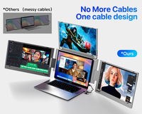 Moniteur Portable Triple Écran 15,6 Pouces Qui Ajoute Trois Écrans à Votre Ordinateur Portable pour Boosster Votre Productivité
