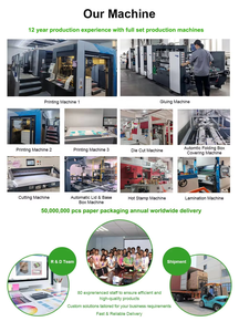 Scatola Regalo di Lusso Personalizzata OEM per Bottiglie di Olio d'Oliva e Vino, Apertura Magnetica, Laminazione Opaca, Goffratura, Biodegradabile - Product Image 5