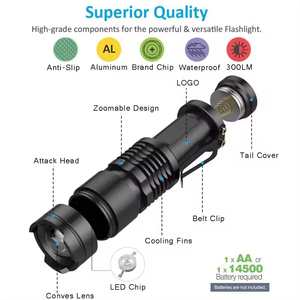 Rts Rechargeable 365nm UV LED lampes <span class=keywords><strong>de</strong></span> poche torche <span class=keywords><strong>de</strong></span> lumière noire pour l'urine <span class=keywords><strong>de</strong></span> chien et punaise <span class=keywords><strong>de</strong></span> <span class=keywords><strong>lit</strong></span> 395nm lampe <span class=keywords><strong>de</strong></span> poche UV - Product Image 6