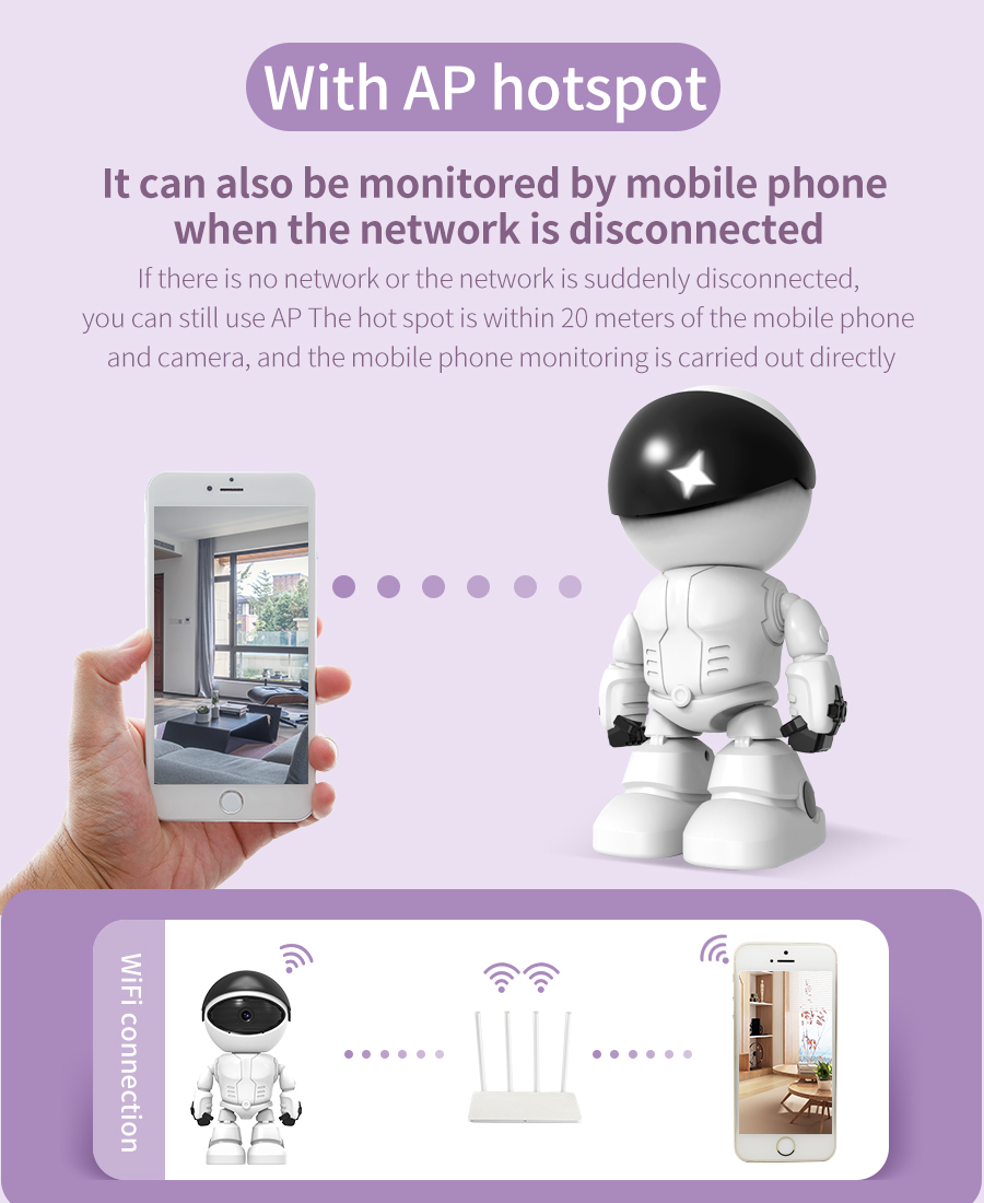 RSH  4X Digital Zoom AI Human Detect PTZ Indoor Wifi IP Camera Surveillance 1080P HD PTZ Wireless Camera