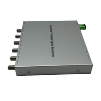 Aluminium Digital Fiber Optic Modem Internet Radio Empfänger Kopfs telle system FTA Satellite Digital Receiver