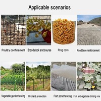 PP Waterdichte Draagbare Robuuste Tuin Mesh Hekwerk 3mm Buitenhek voor Moestuin Boomgaard Anti-UV Kunststof Geogrid