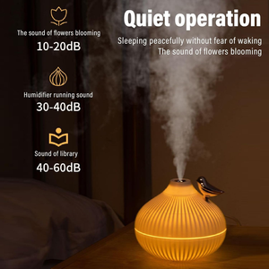 Diffuseur d'huiles essentielles portable miniature en forme d'oignon, humidificateur d'air USB pour la maison et la chambre - Product Image 2
